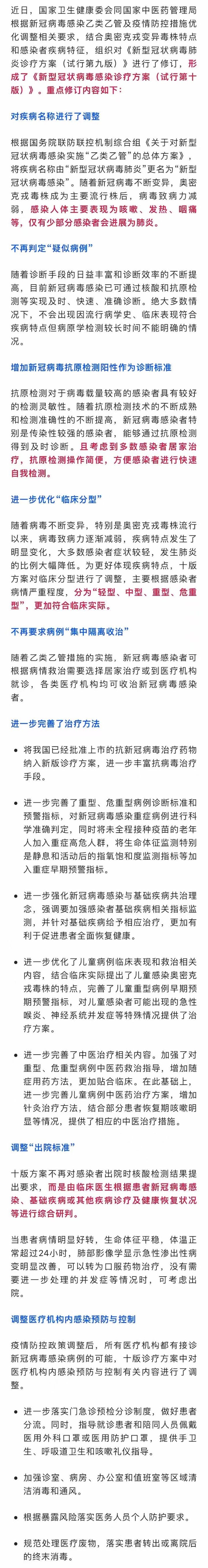 重磅！抗原結(jié)果可用于診斷，最新診療方案重點→.jpg