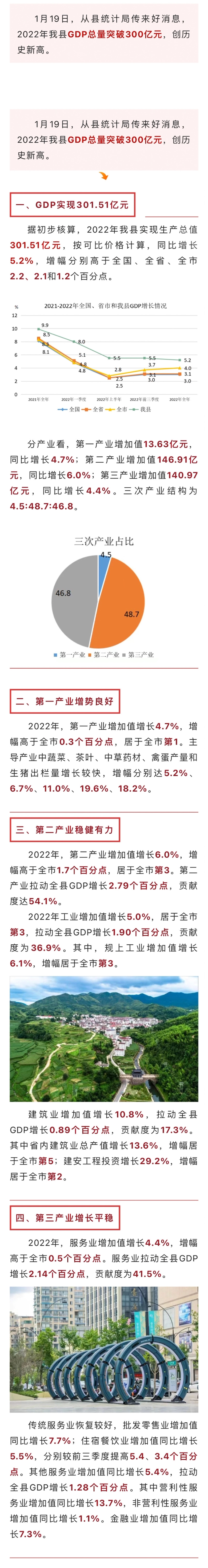 1.20 GDP數(shù)據(jù)版.jpg