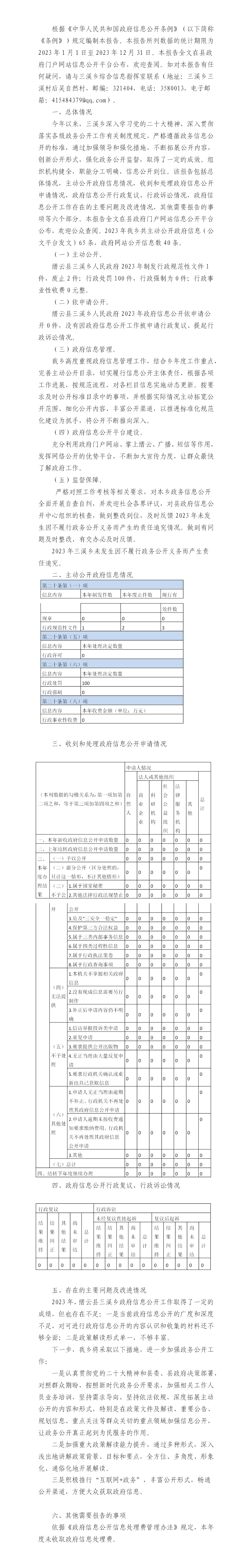 2023年三溪鄉(xiāng)政府信息公開工作年度報告_01.png