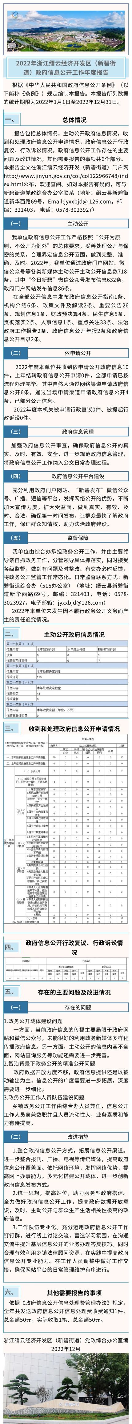 新碧2022年報(bào)圖解.png